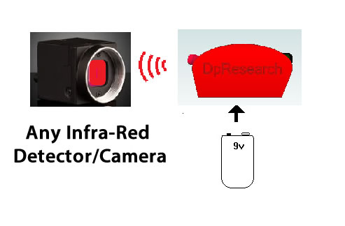 Infra-Red Pulser/Battery tester